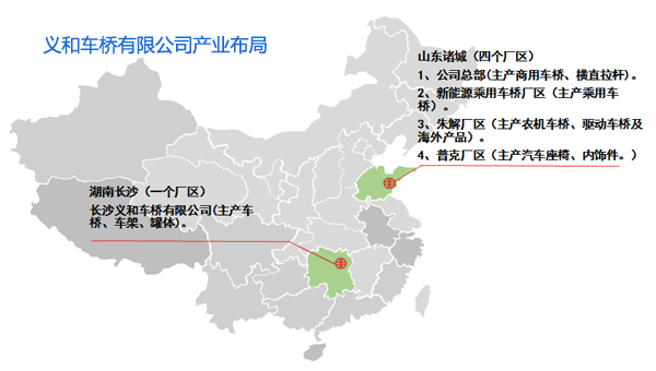義和車(chē)橋產(chǎn)業(yè)布局